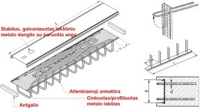 Atlenkiamoji-armatūra_HALFEN_HBT_DENIA SOLUTIONS, 2