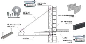 Balkono konstrukcijų renovacija daugiabučiuose. HALFEN sprendimas